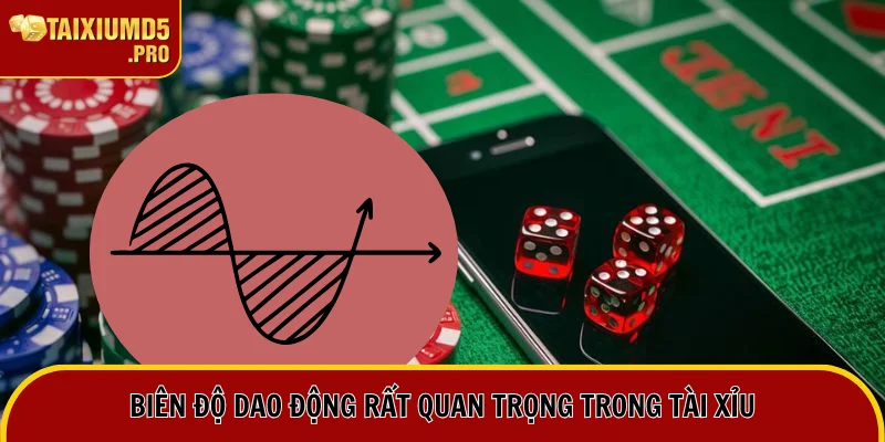 Mẹo Thắng Tài Xỉu: Cập Nhật Bộ 3+ Phương Thức Chơi Hay Nhất 3 Biên độ dao động tài xỉu là yếu tố quan trọng